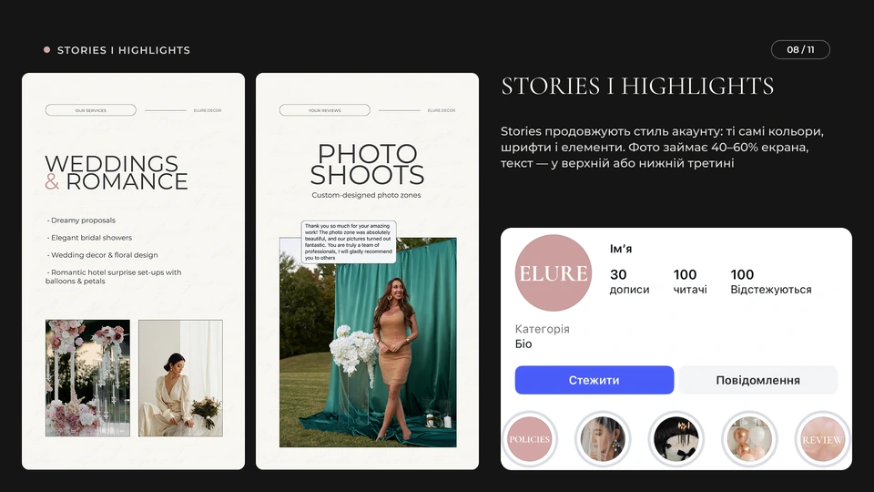 ELURE.DECOR — Stories і Highlights: Stories продовжують стиль акаунту: ті самі кольори, шрифти й елементи, фото займає 40–60 % екрана, текст — у верхній або нижній третині. Обкладинки Highlights у фірмовому рожевому.