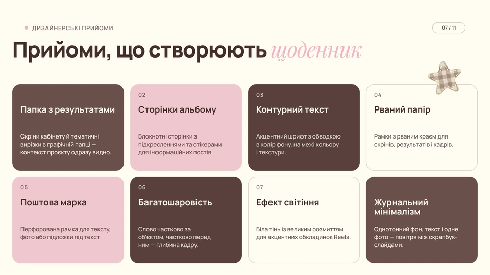 Таргетолог — Прийоми: Вісім прийомів, що створюють щоденник: папка з результатами, сторінки альбому, контурний текст, рваний папір, поштова марка, багатошаровість, ефект світіння для обкладинок Reels і журнальний мінімалізм.