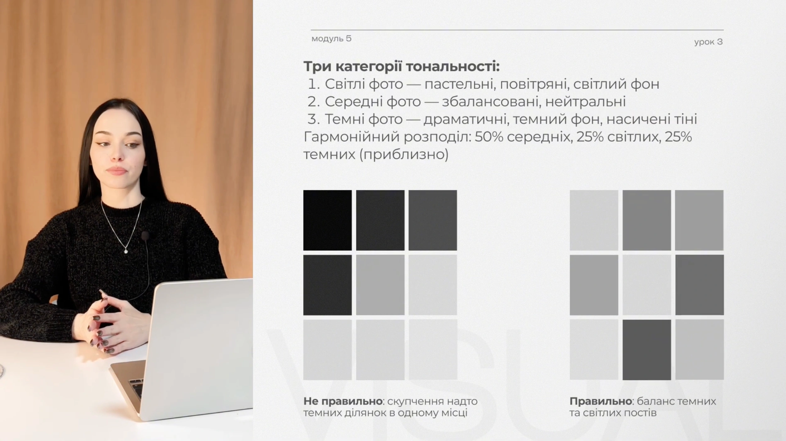 Урок 3. Створення візуалу профілю